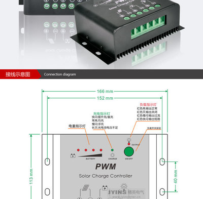 深耕高效穩控技術，樂清精英電氣60A太陽能控制器重塑PWM充電新標準
